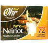 Click to view Neiriot Shabbos Candles