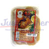 Click to view Turkey Schnitzels